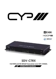 CYP