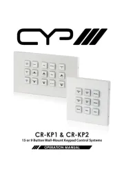 CYP