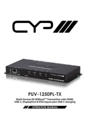CYP