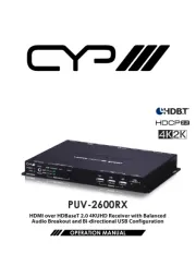 CYP