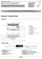 Hotpoint