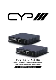 CYP