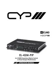 CYP