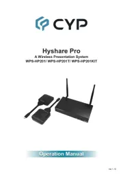 CYP