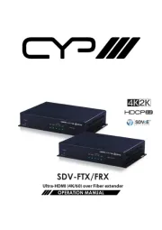 CYP