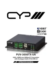 CYP
