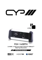 CYP