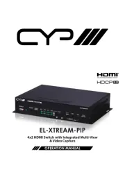 CYP