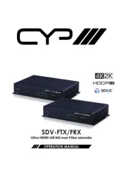 CYP