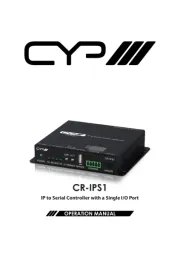 CYP