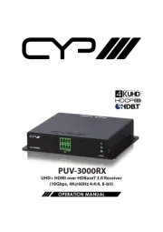 CYP