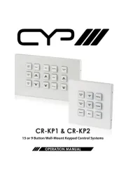 CYP