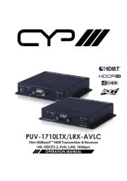 CYP