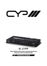CYP