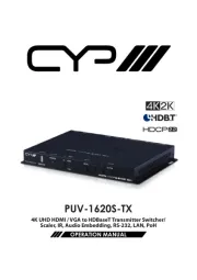 CYP