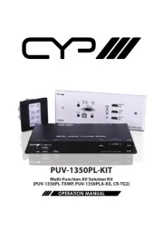CYP