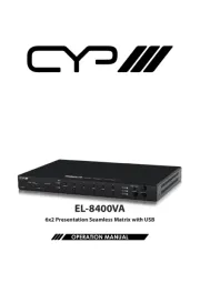 CYP