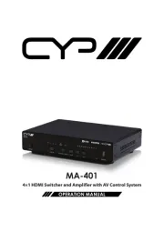 CYP