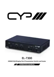 CYP
