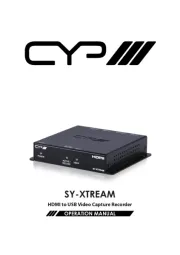 CYP