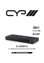 CYP