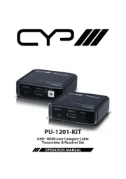 CYP