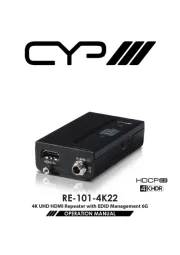 CYP