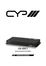 CYP