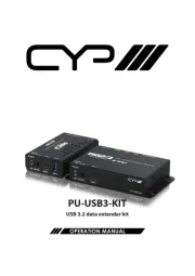 CYP