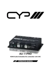 CYP