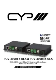 CYP