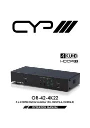 CYP