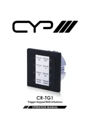 CYP