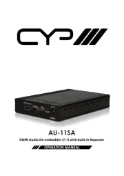 CYP