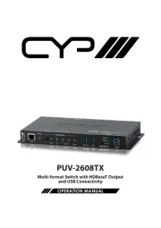 CYP