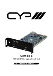 CYP