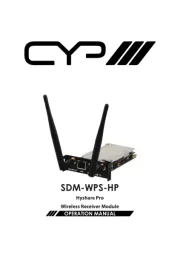 CYP