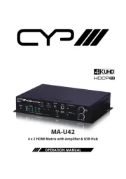 CYP