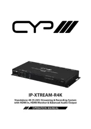 CYP