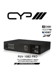 CYP