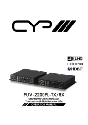 CYP