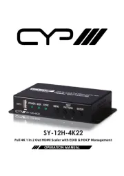CYP