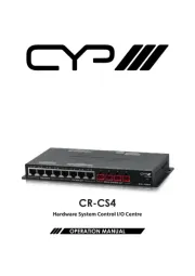 CYP
