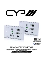 CYP