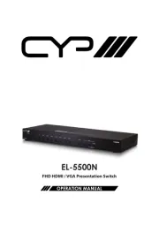 CYP