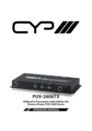 CYP