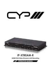 CYP