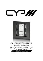 CYP