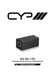CYP