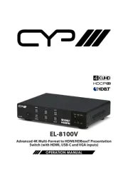 CYP